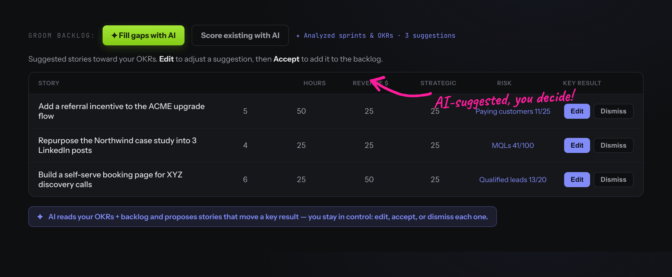AI backlog grooming suggesting stories toward your OKRs