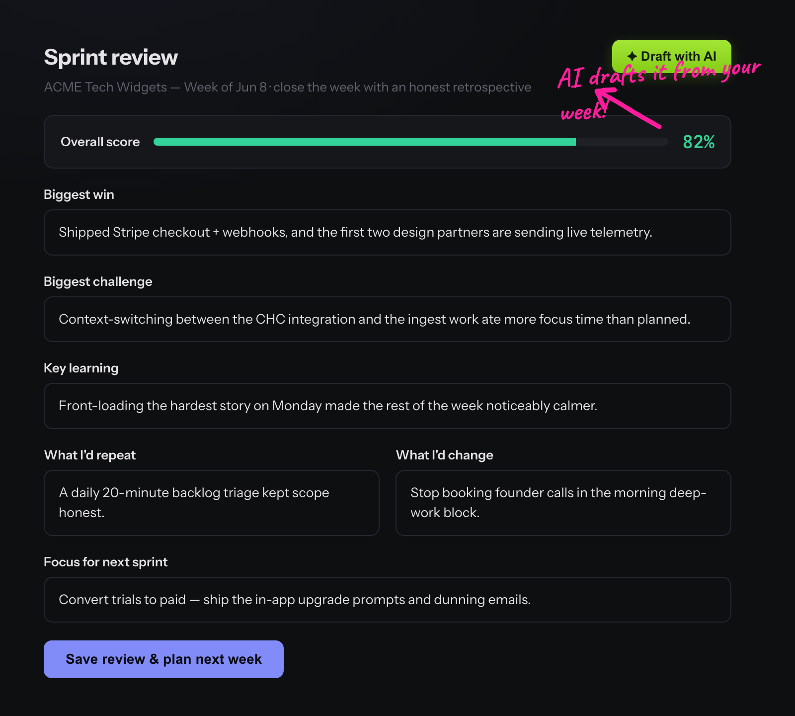 The sprint review (retrospective) form with an AI draft button