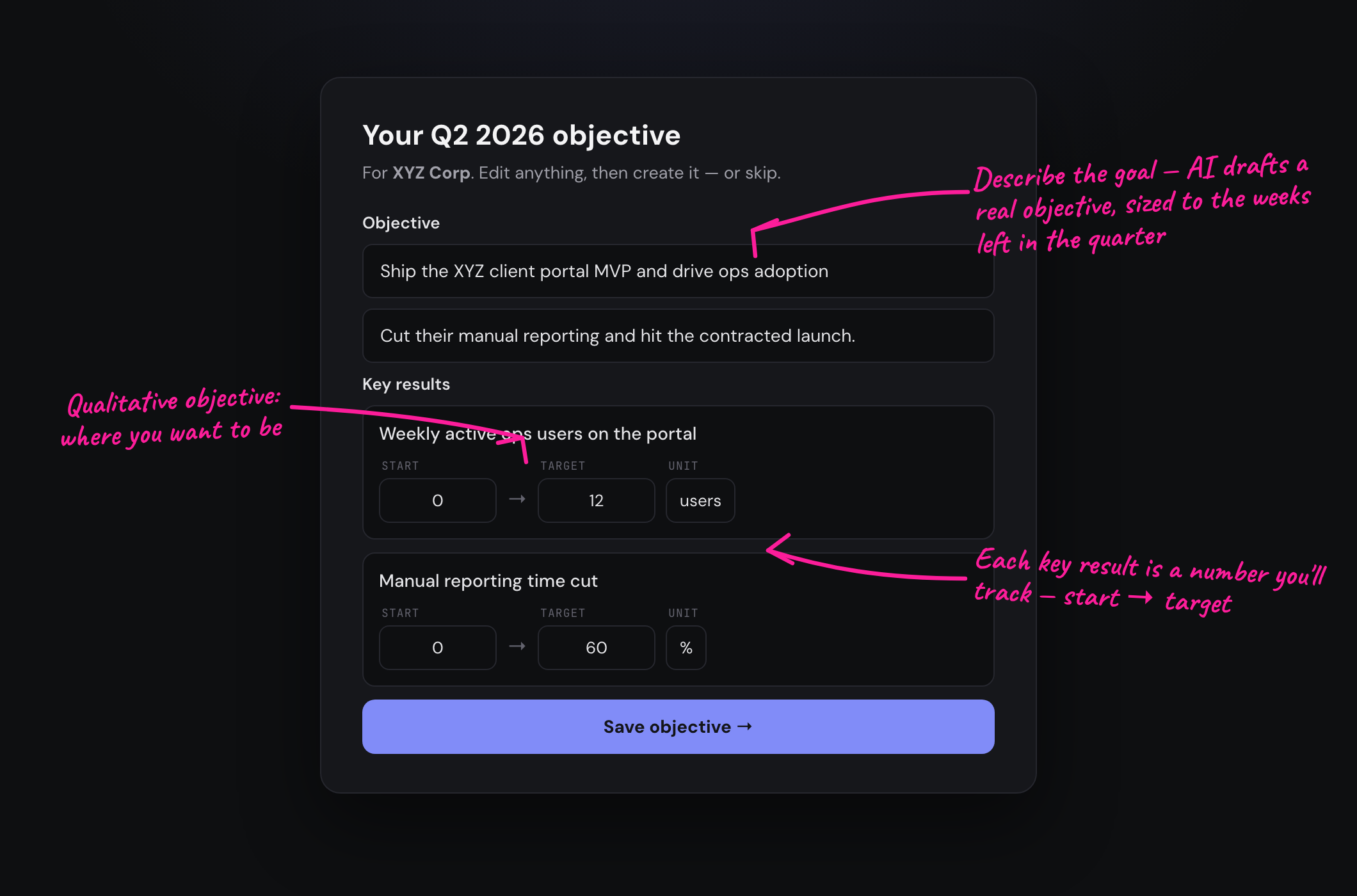 Review a drafted quarterly objective with measurable key results