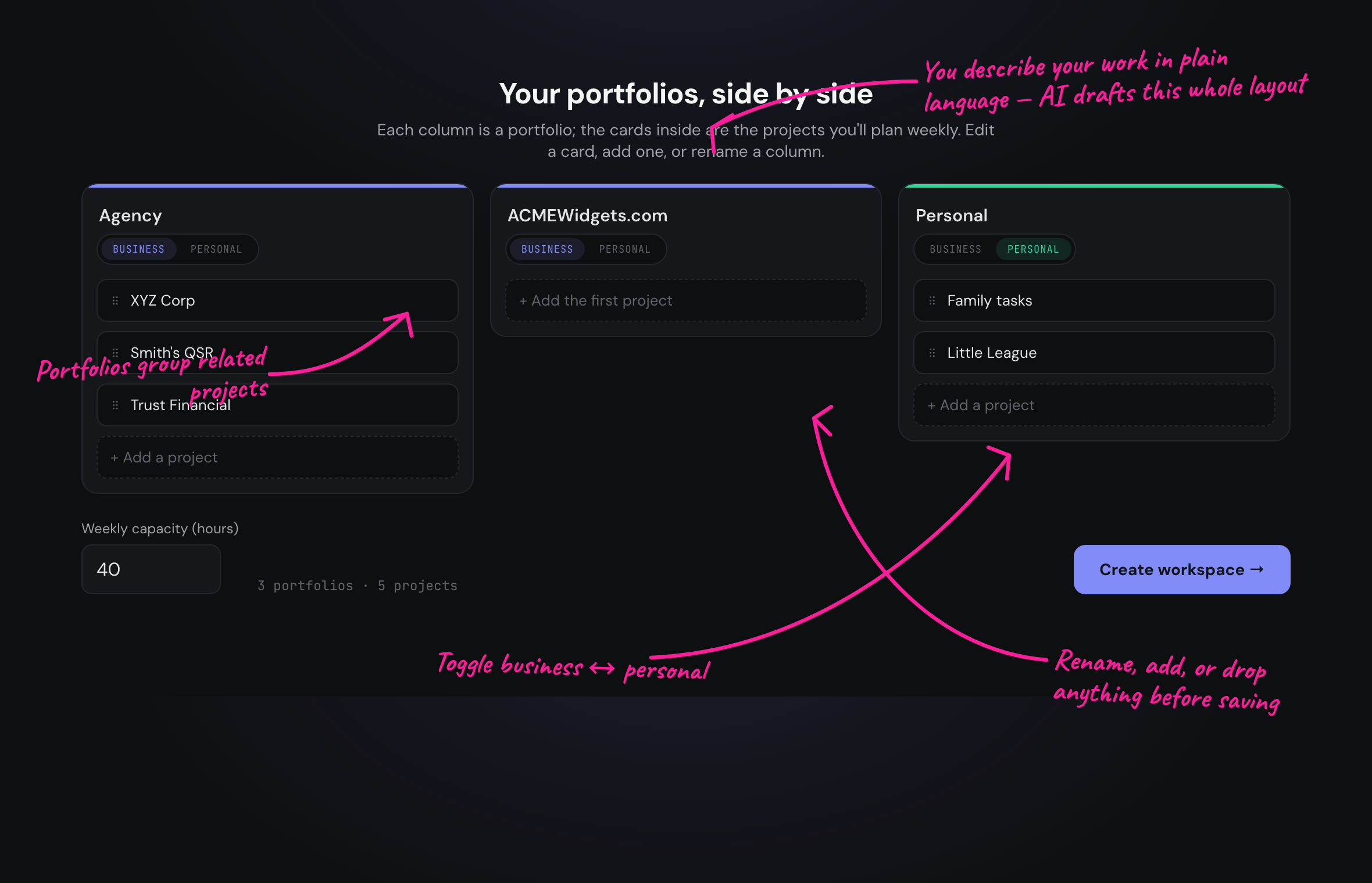 Confirm your workspace — portfolios with their projects, side by side